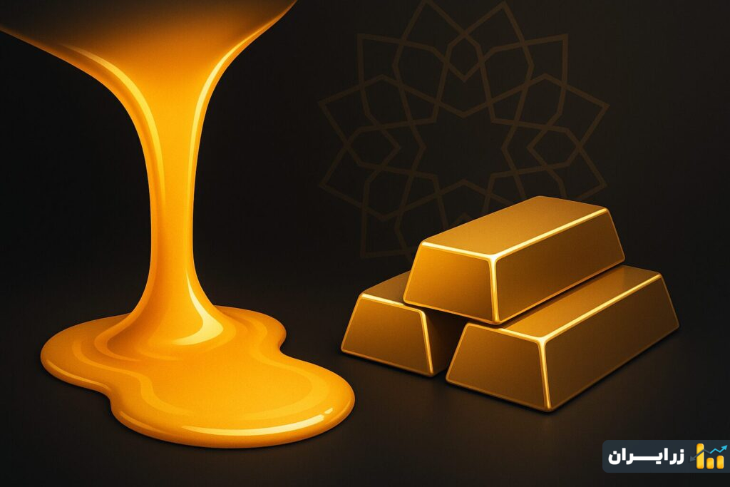 احکام خرید و فروش آب‌شده