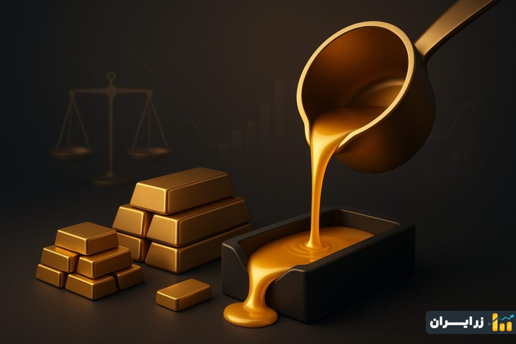 پیشبینی قیمت طلای آبشده تا پایان ۲۰۲۵