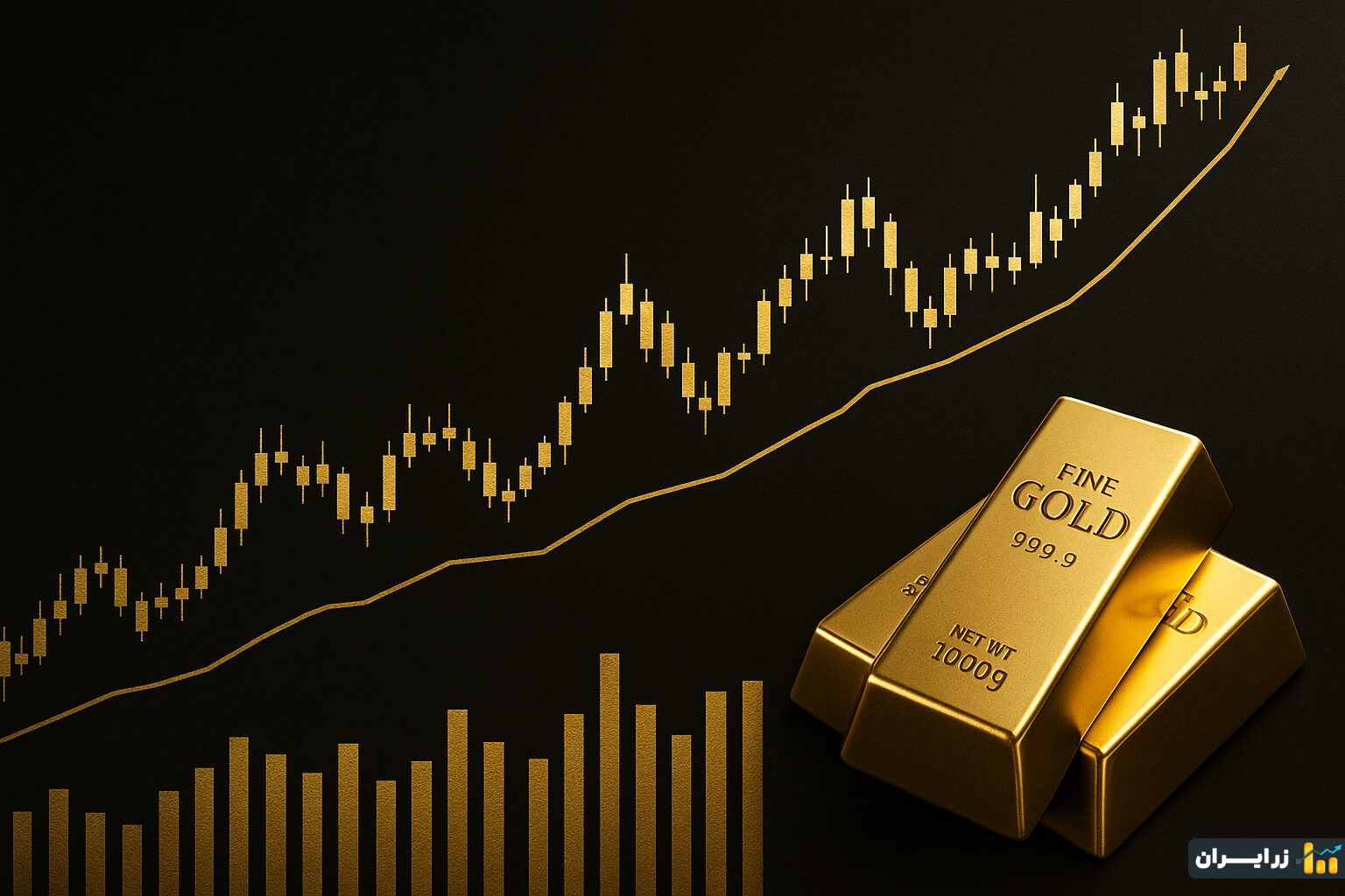 آینده طلای آبشده در ایران: پیشبینی قیمت تا پایان ۲۰۲۵