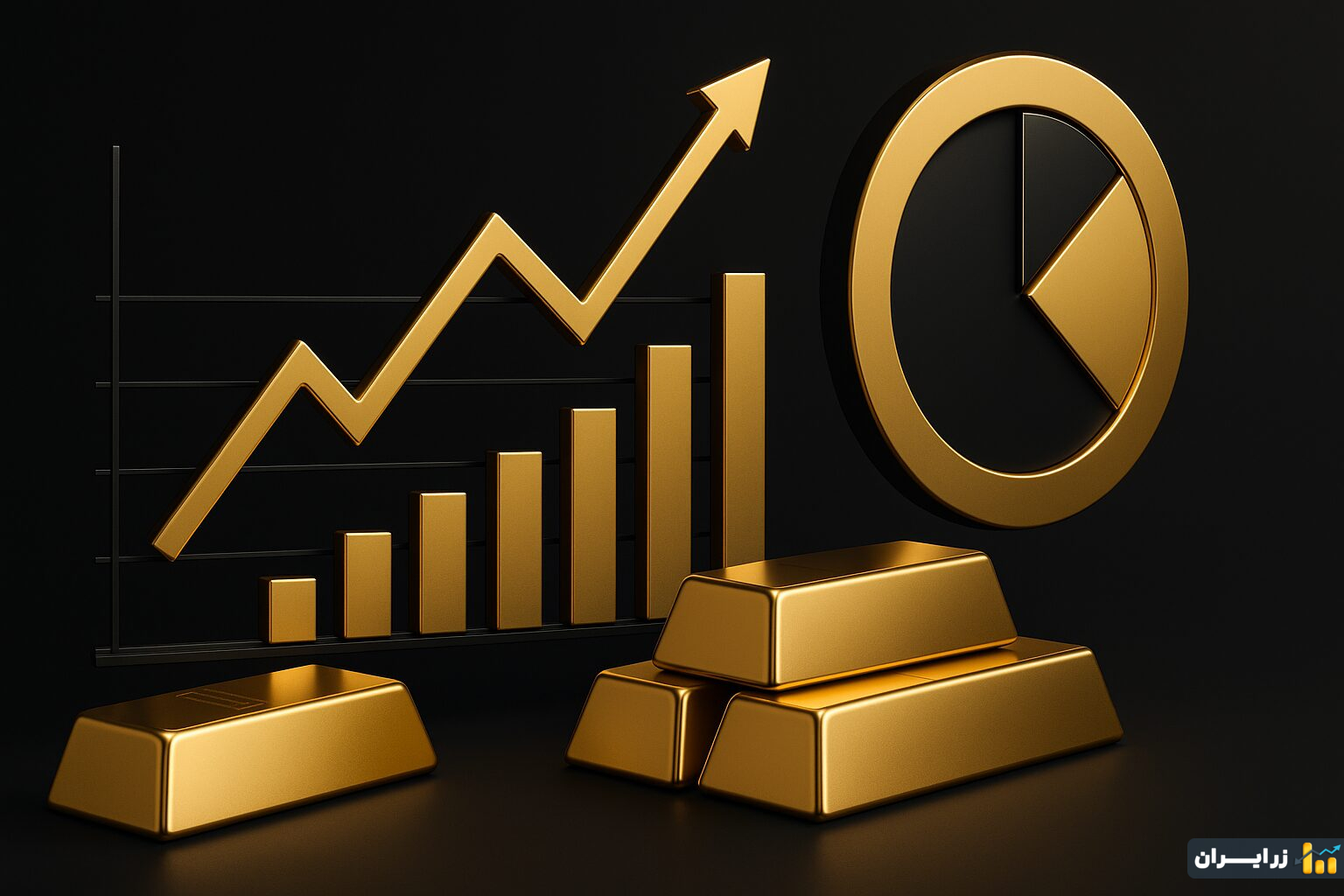 پیش‌بینی قیمت طلا در ۱۴۰۴